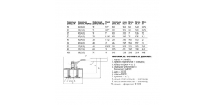 Кран шар ст 11с67п Ду32 Ру40 м/м FORTECA 180.1.032.040